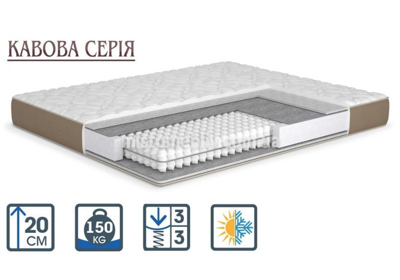 Матрац Macchiato / Маккіато MatroLuxe в магазіне Місто Меблів. ☎(099) 199-01-01. Матрац Macchiato / Маккіато придбати онлайн. ➤ Ціна від виробника. ✓ Доставка по Україні. ✪ Гарантія.