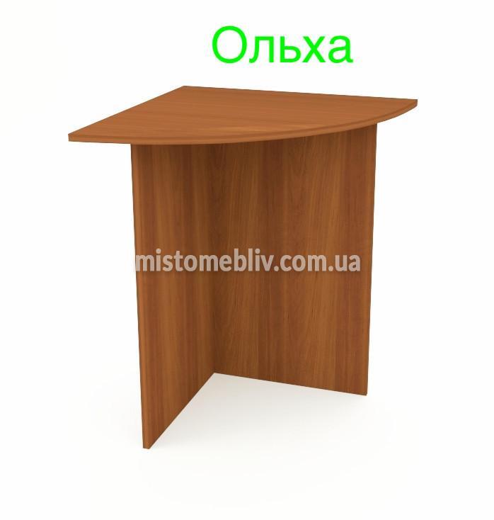 Стіл письмовий МО-2 Компанит в магазіне Місто Меблів. ☎(099) 199-01-01. Стіл письмовий МО-2 придбати онлайн. ➤ Ціна від виробника. ✓ Доставка по Україні. ✪ Гарантія.